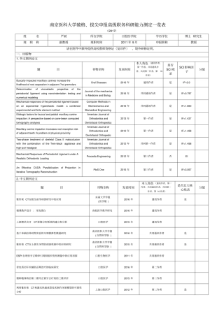 南京医科大学破格、拔尖申报高级职务科研能力测定一览表