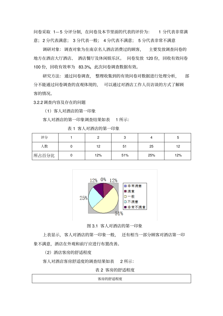 南京名人酒店餐饮服务不足存在的问题及原因分析_第2页