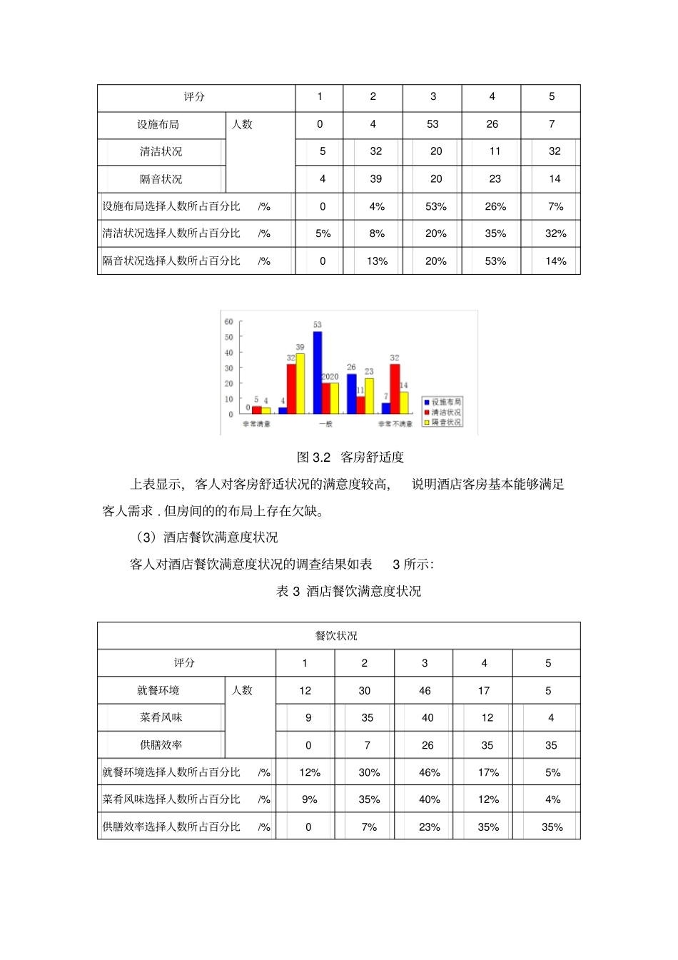 南京名人酒店餐饮服务不足存在的问题及原因分析_第3页