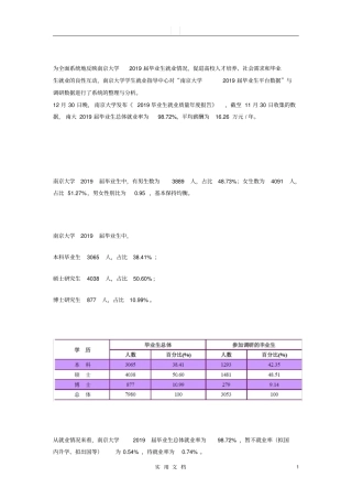 南京大学2019毕业生就业质量年报告