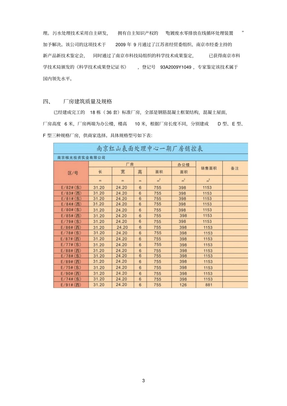 南京参考资料红山表面处理中心概况_第3页