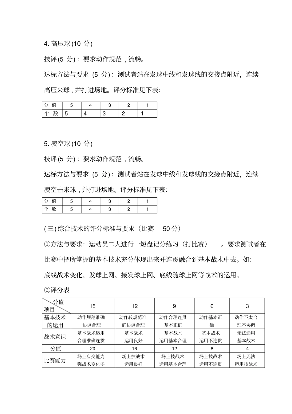 南京师范大学招收网球高水平运动员_第3页