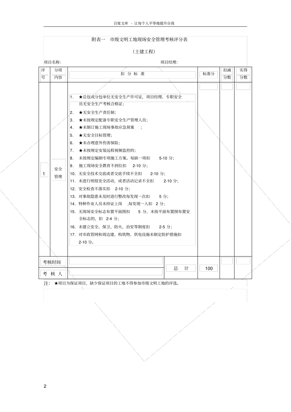 南京建筑工程级文明工地现场考核汇总表_第2页