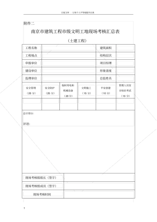 南京建筑工程级文明工地现场考核汇总表