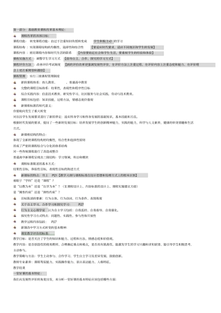 南京教师考编公共知识内容整理