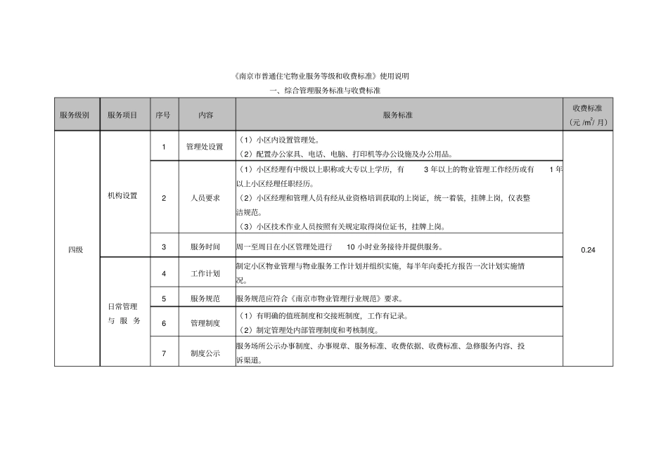 南京普通住宅物业服务等级和收费标准_第1页