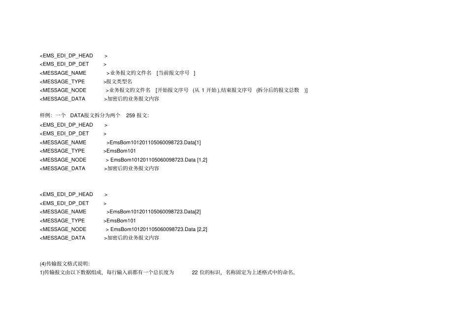 南京海关加工贸易联网监管辅助管理系统报文规范V0版_第2页