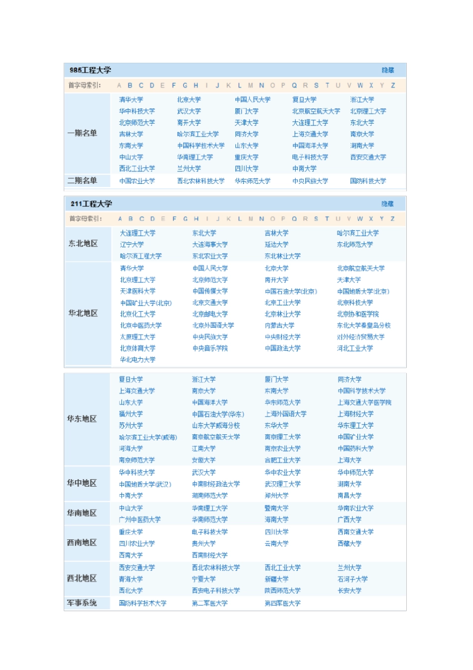 南京的部分大学介绍_第2页
