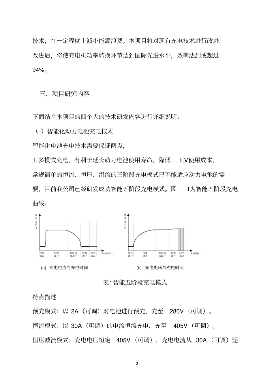 南京科技发展计划项目申报书_第3页