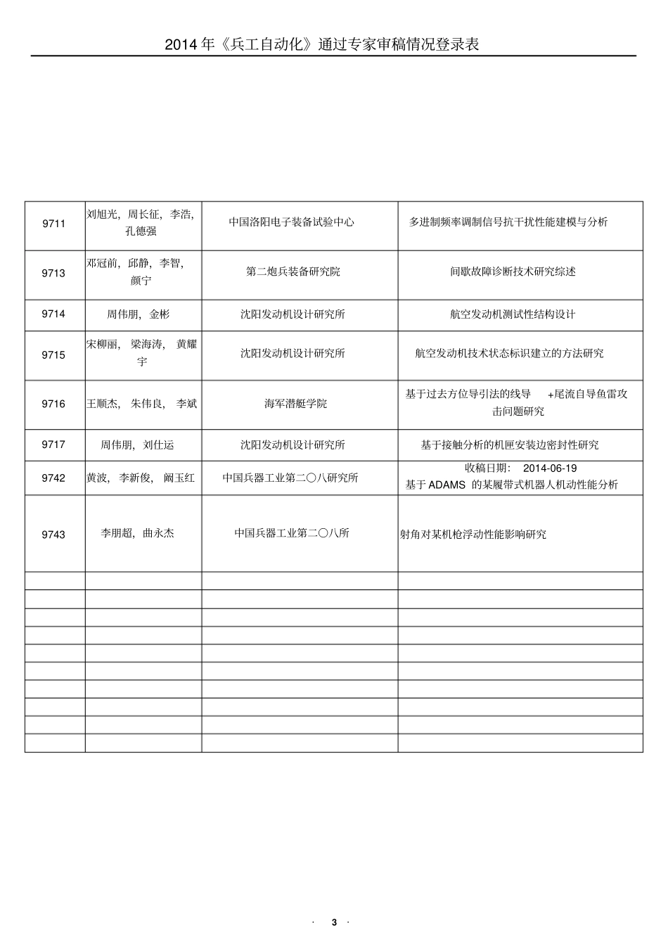 南京航空航天大学-兵工自动化_第3页