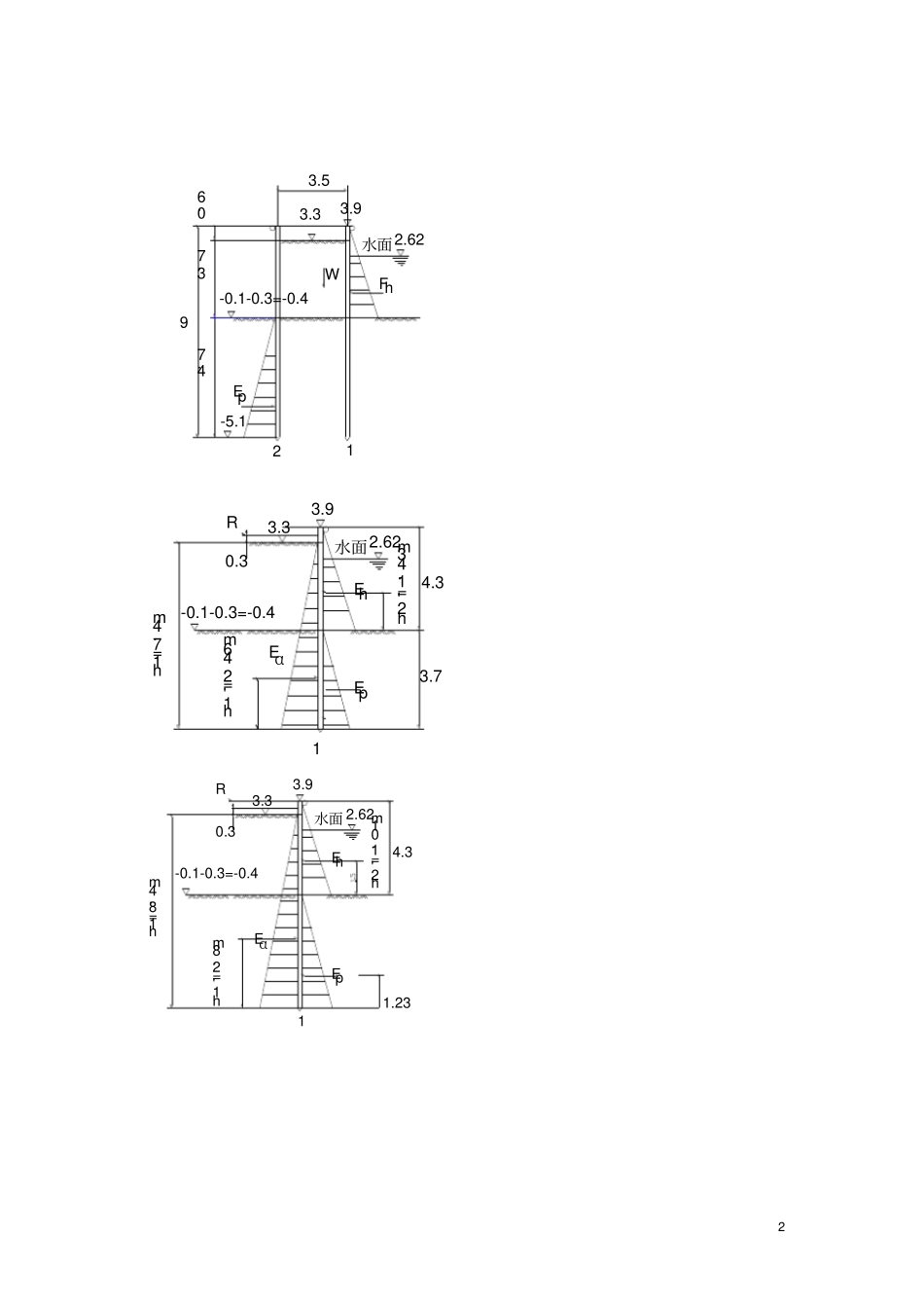 南仙路双层木桩围堰施工及计算_第2页