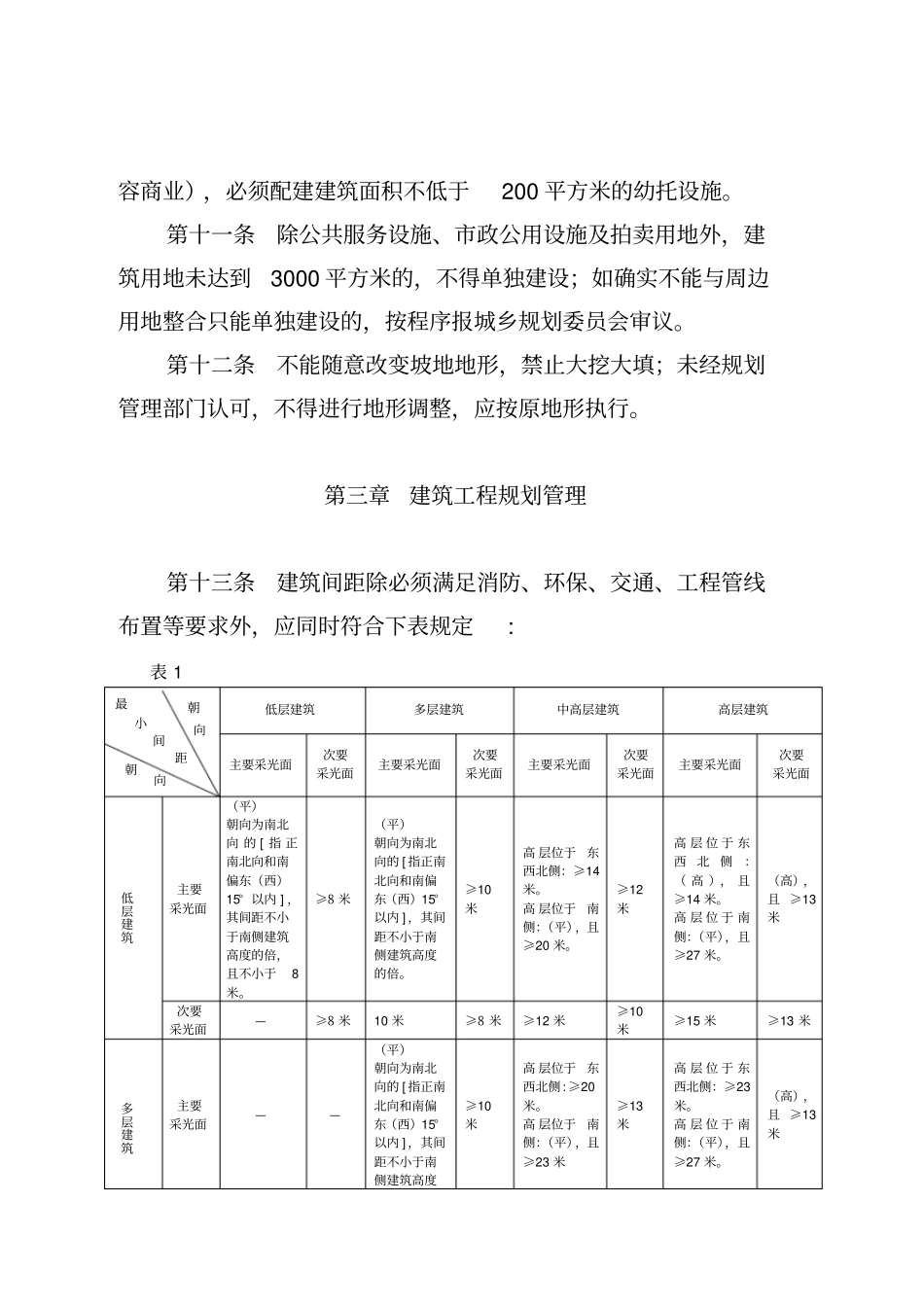 南充技术管理规定_第3页
