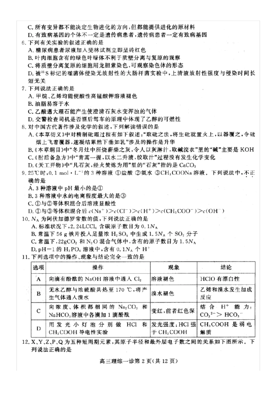 南充高2015级2018届南充一诊理科综合试题含答案_第2页