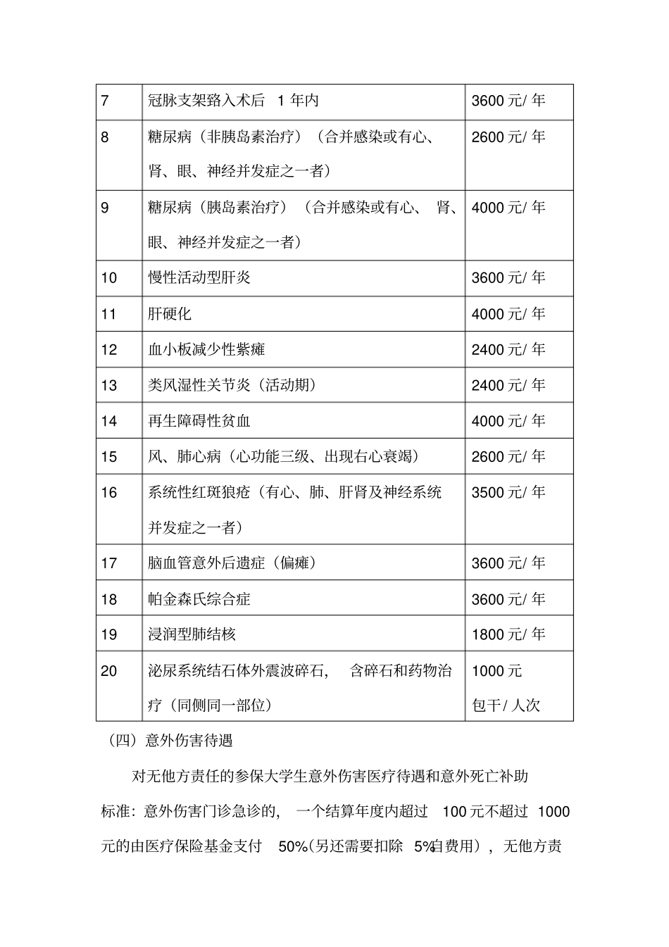 南华大学全日制大学生参加城镇居民基本医疗保险_第3页