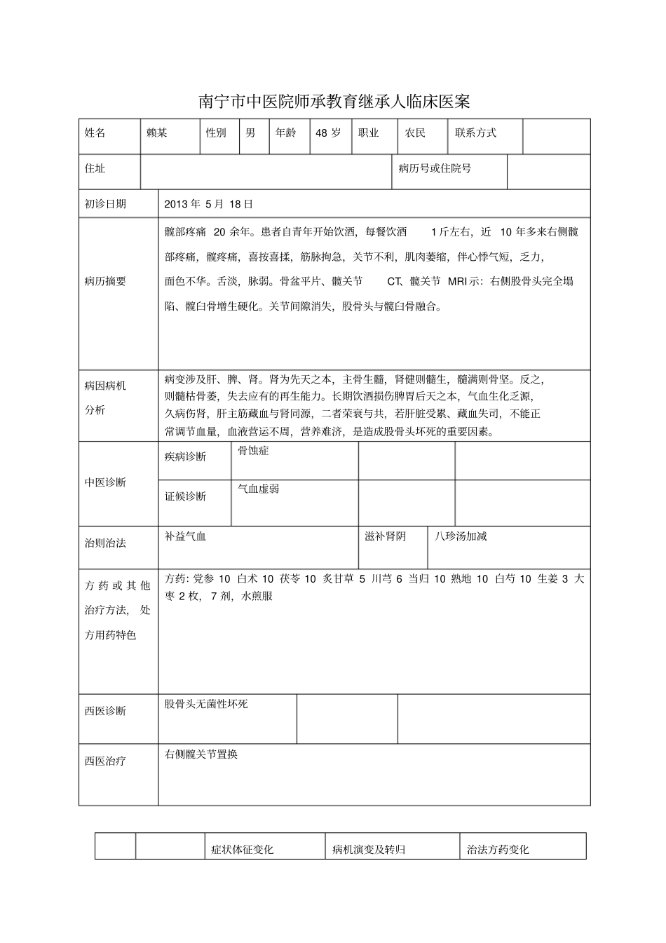 南宁中医院师承教育继承人临床医案_第1页