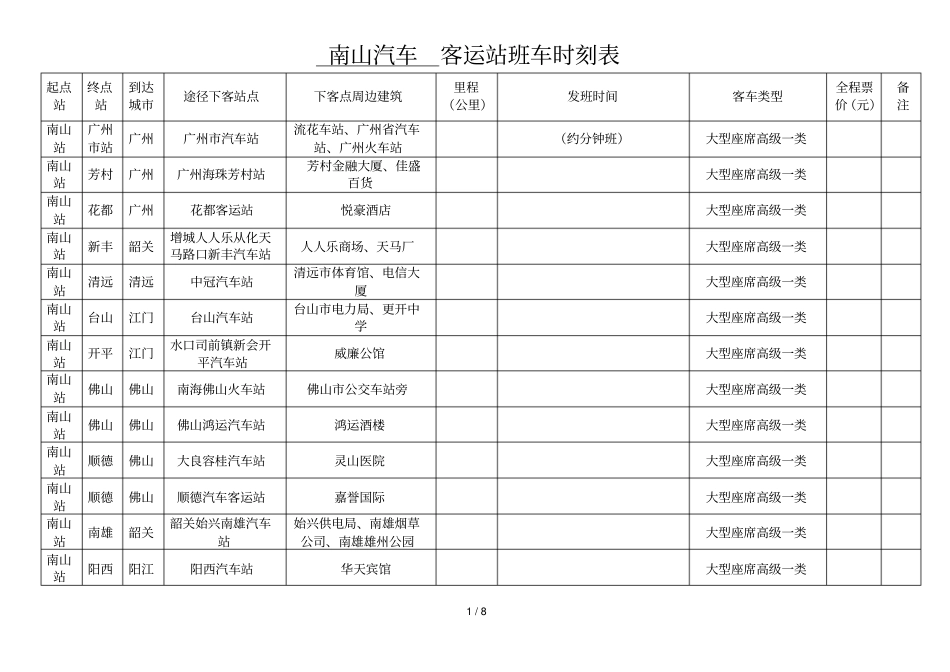 南山汽车客运站班车时刻表_第1页