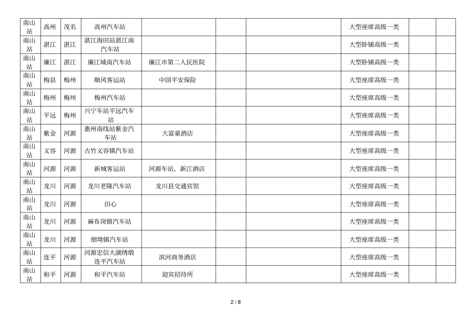 南山汽车客运站班车时刻表_第2页