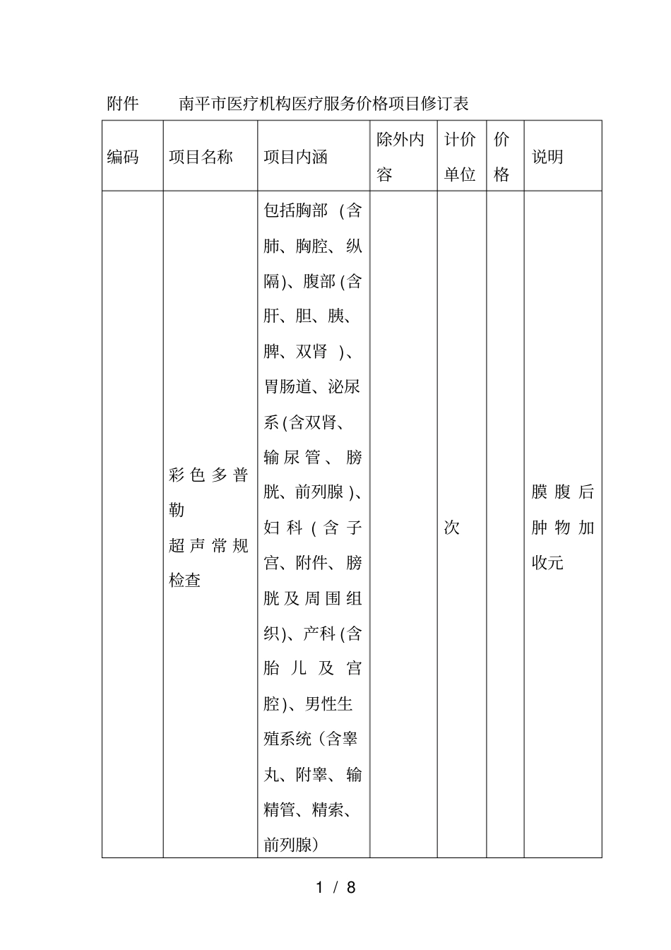 南平医疗机构医疗服务价格项目修订表_第1页