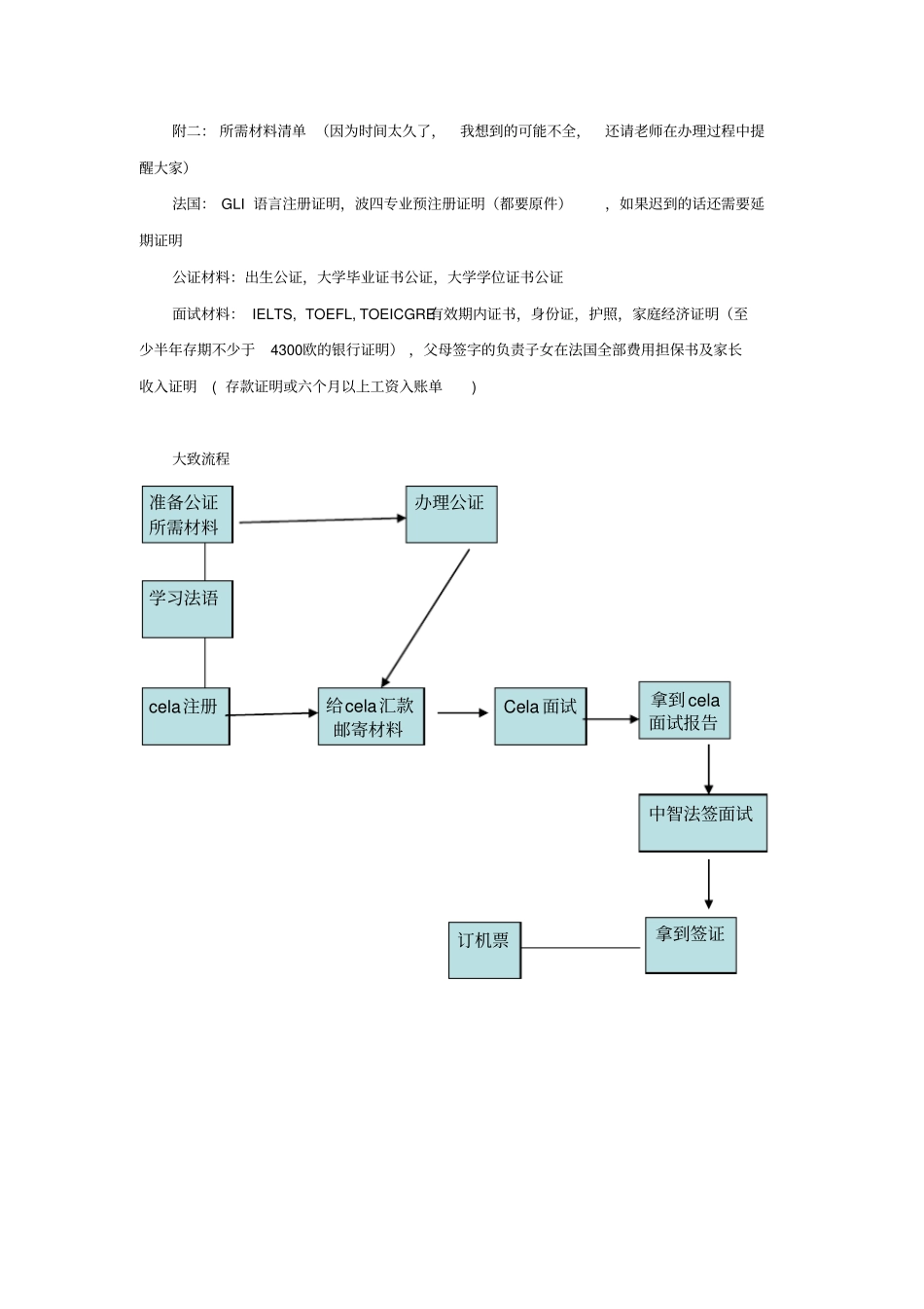 南开大学与法国波尔多第四大学项目介绍_第3页
