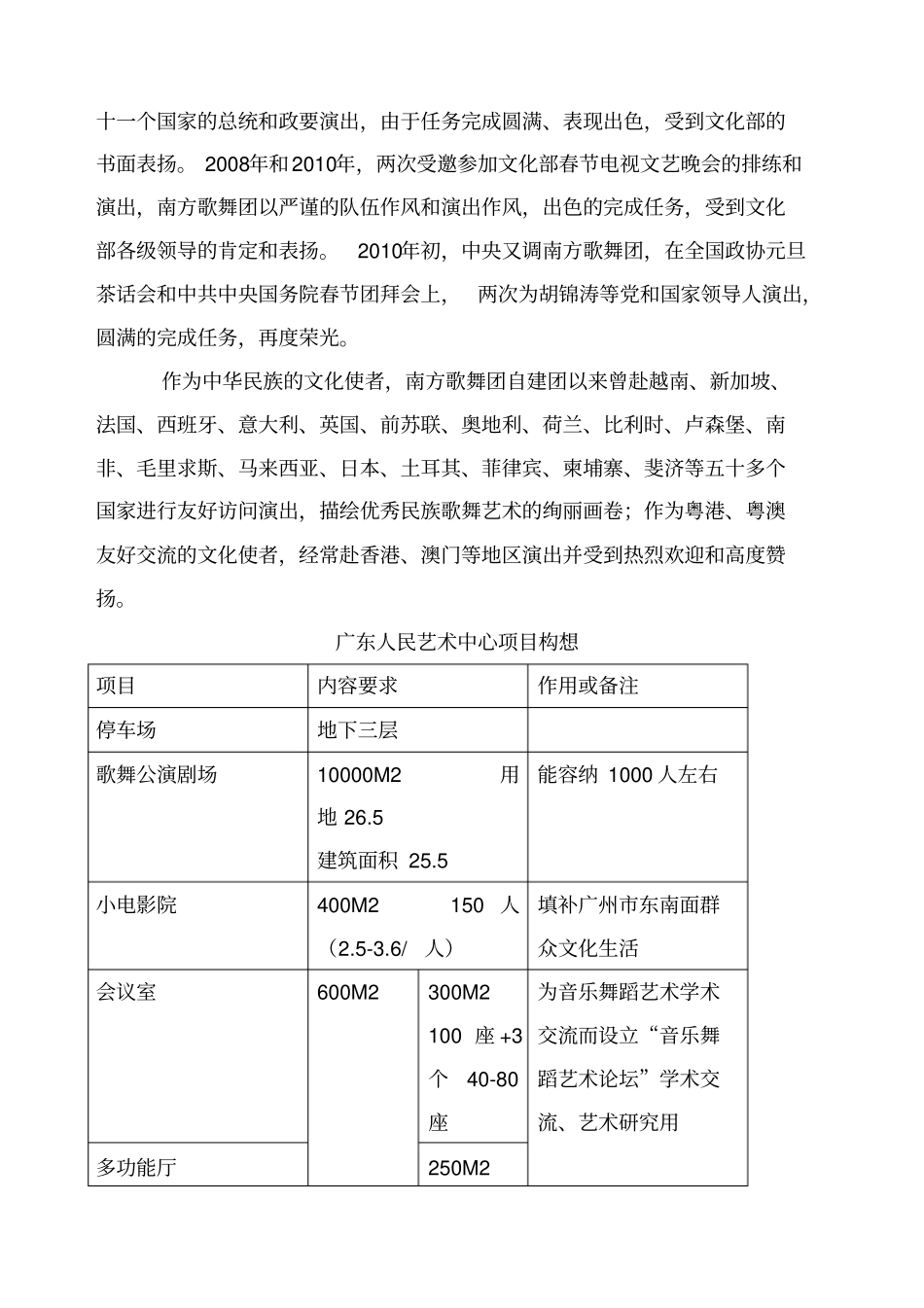 南方歌舞剧院项目建设的必要性分析_第3页