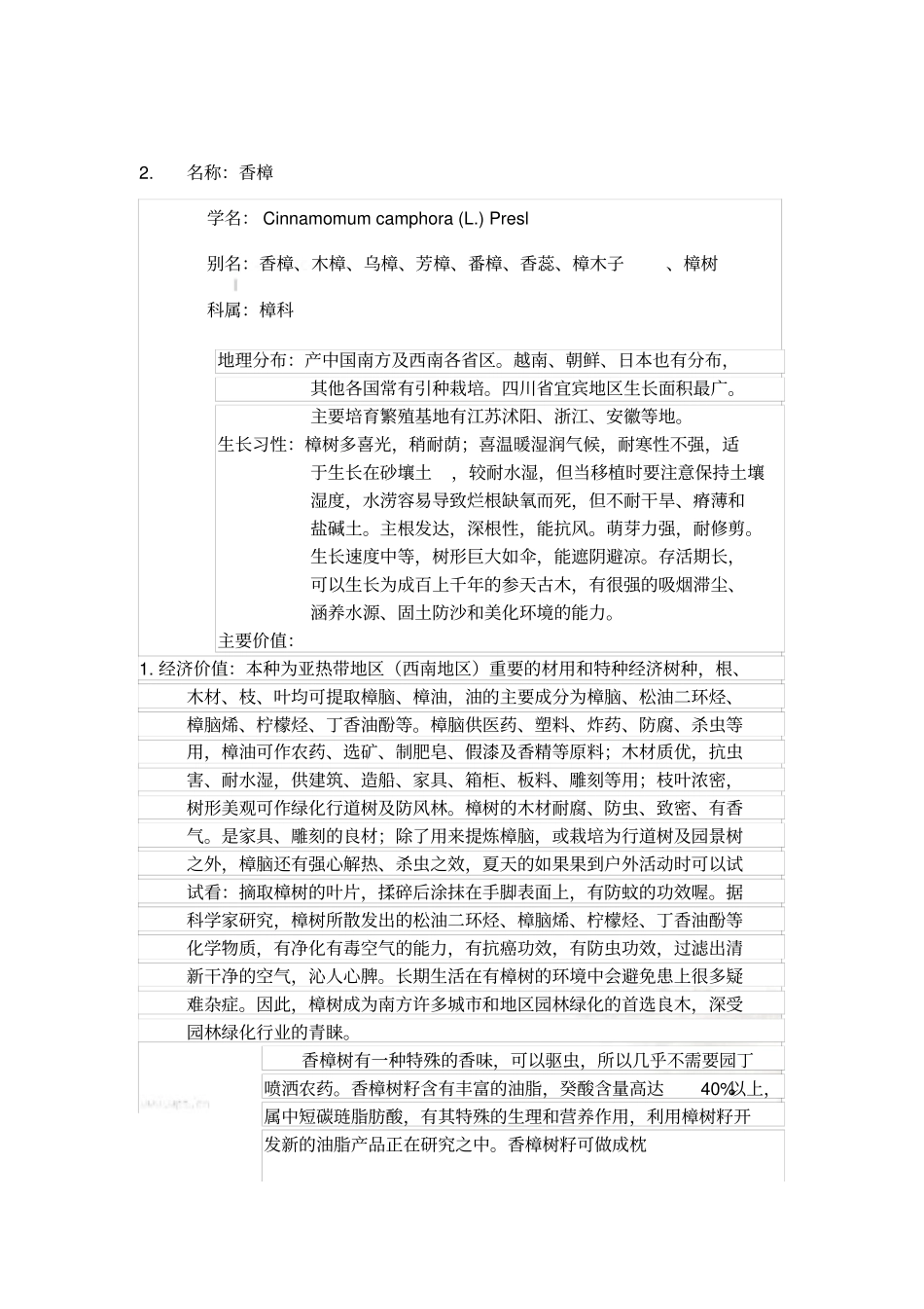 南方常见绿化苗木习性_第3页