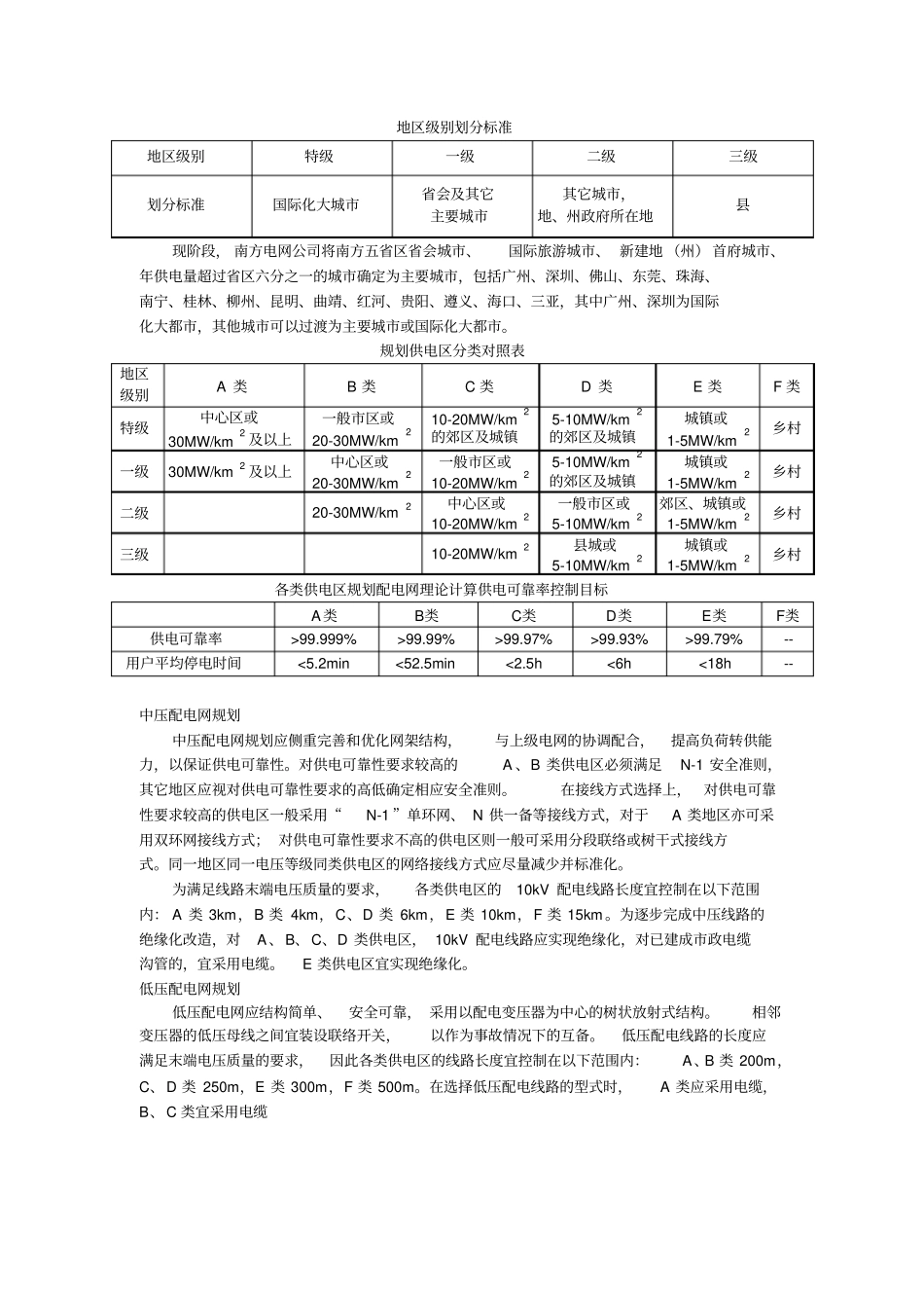 南方电网标准划分_第1页