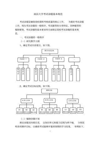 南昌大学考试命题基本规范