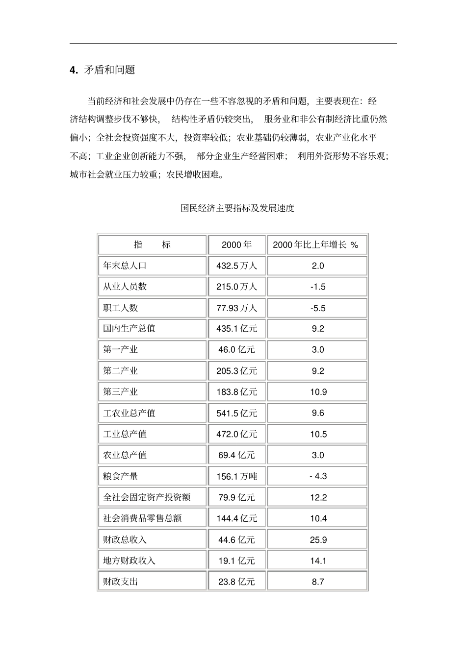 南昌项目场调研报告_第3页