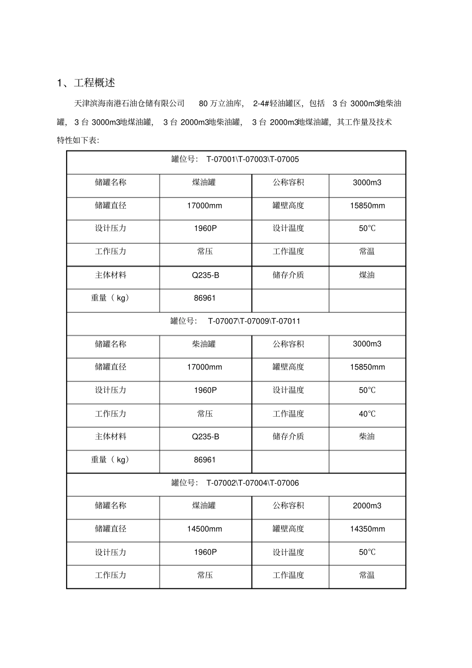 南港80万立油库油罐制作安装施工方案_第3页