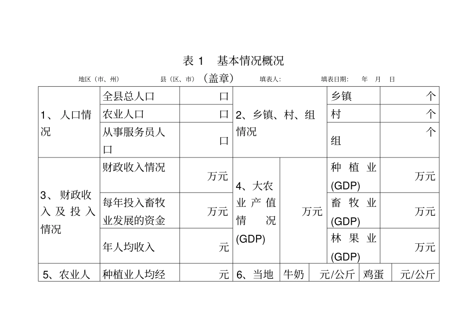 南疆五地州常规非常规饲料资源现状调查表_第2页