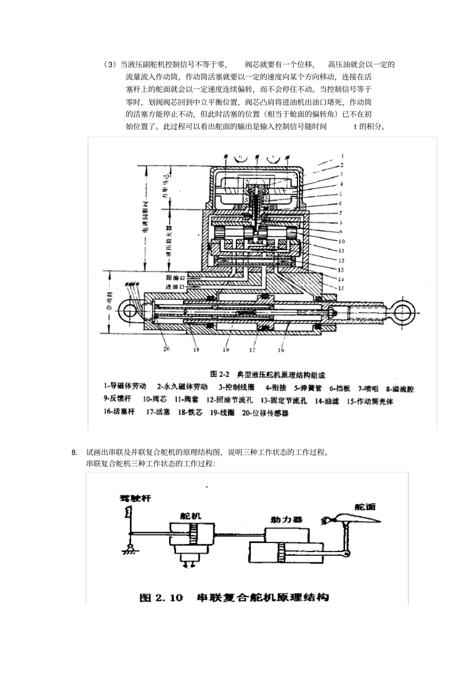 南航飞控复习题+答案_第3页