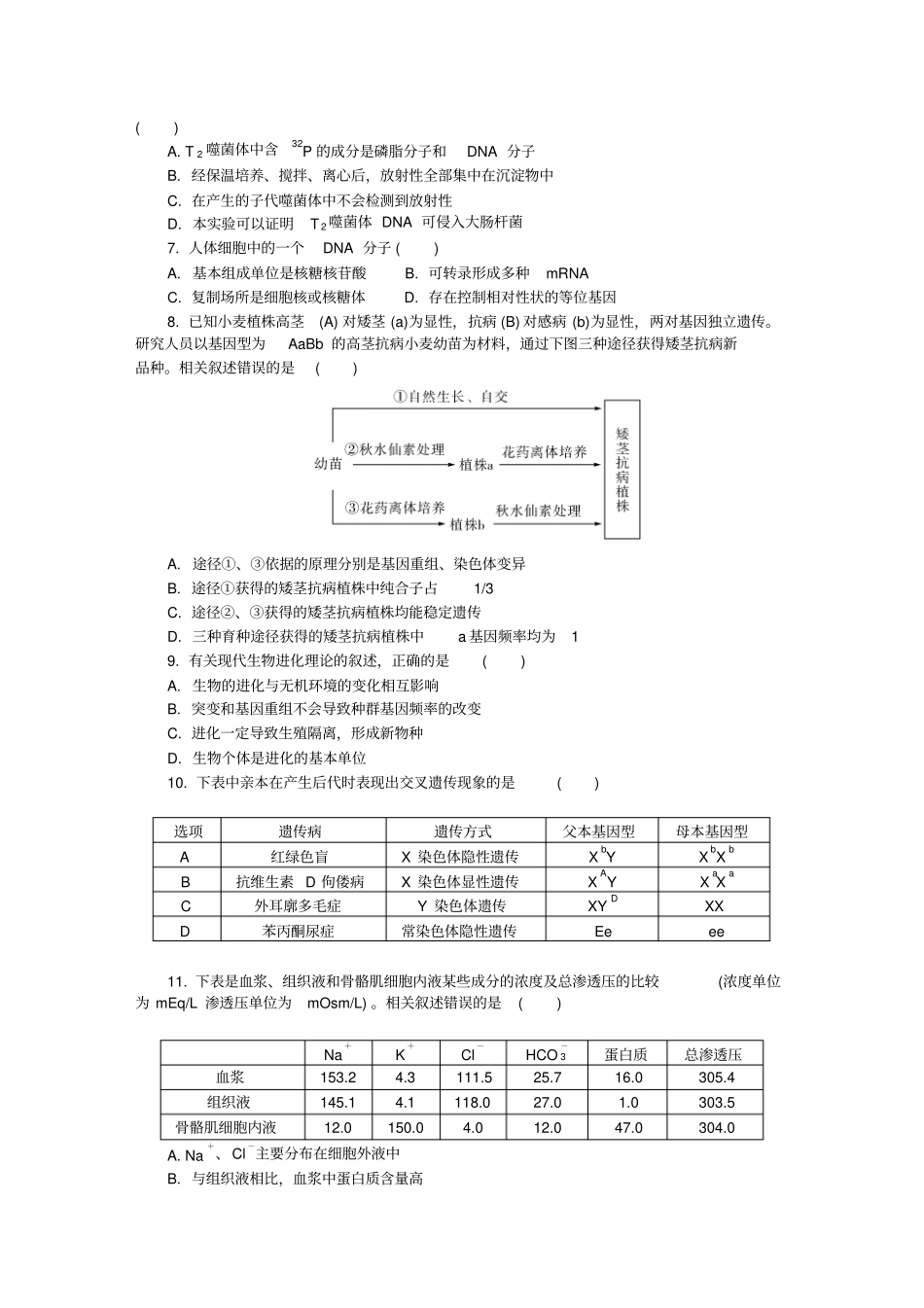 南通2015届高三第一次调研测试生物汇总_第2页