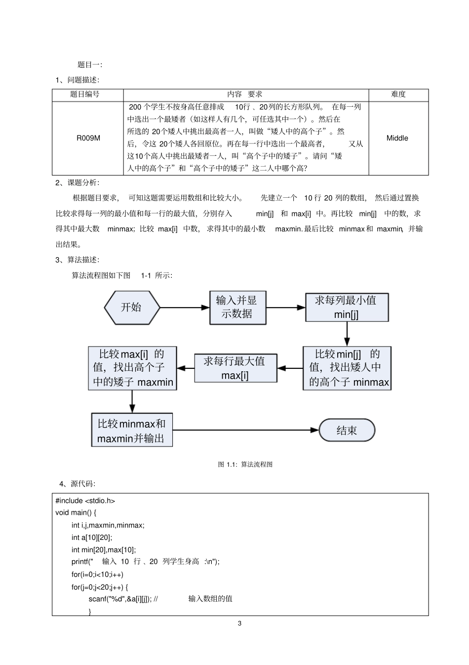南邮c语言程序设计上机报告资料_第3页