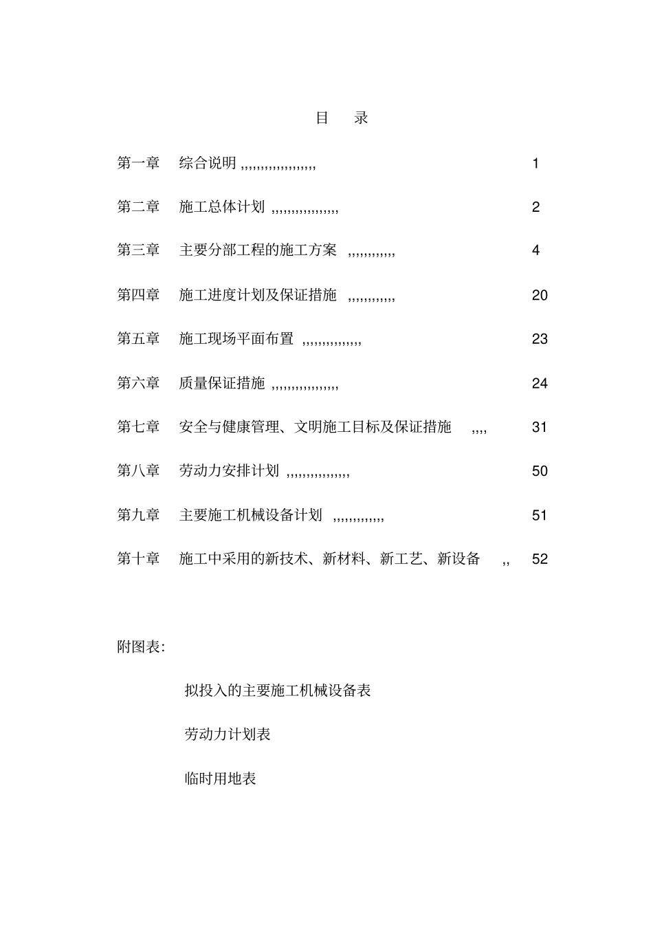 占补平衡补充耕地项目解读_第1页