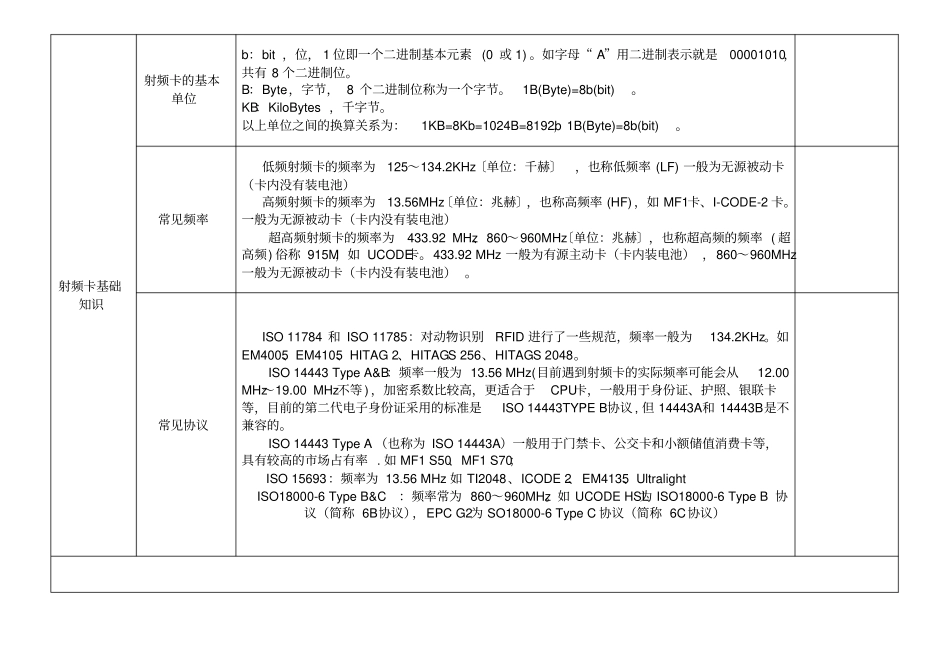 卡制作及其芯片特征重点讲义资料_第2页