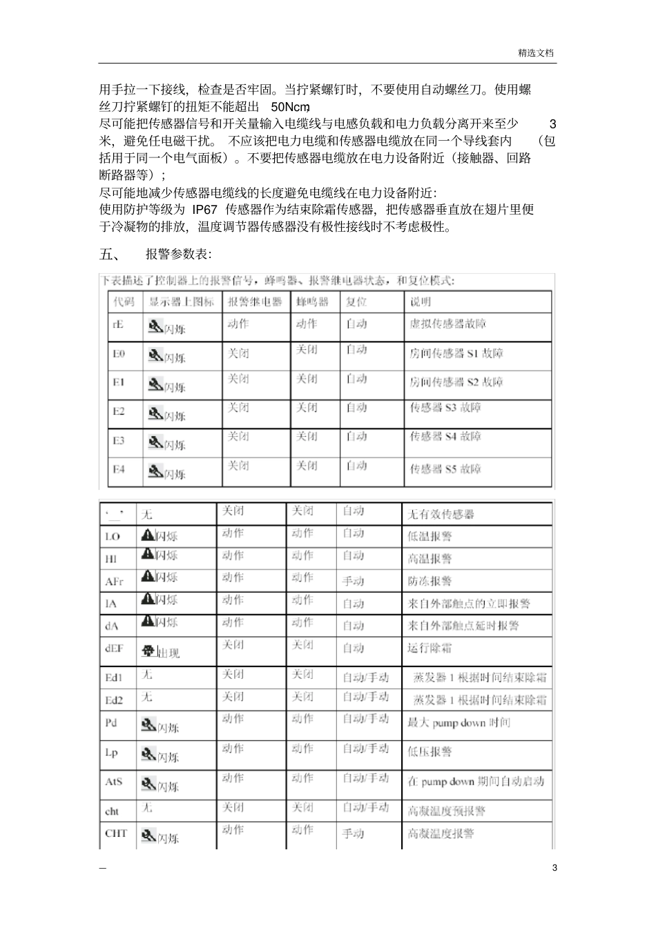 卡乐控制器IR33说明书简易_第3页