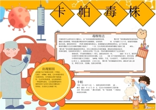 卡帕毒株特点