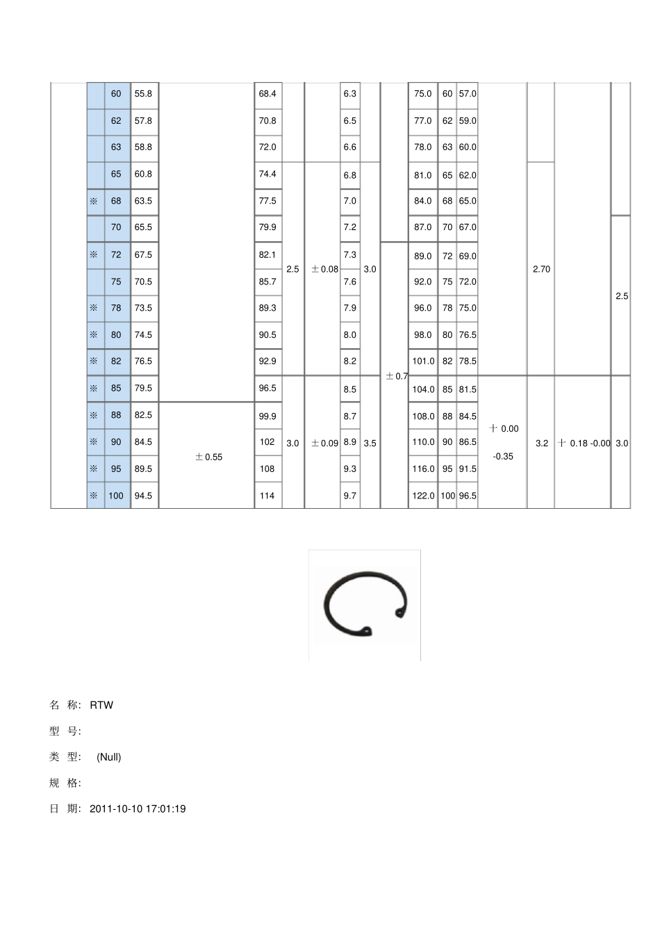 卡簧规格大全_第3页
