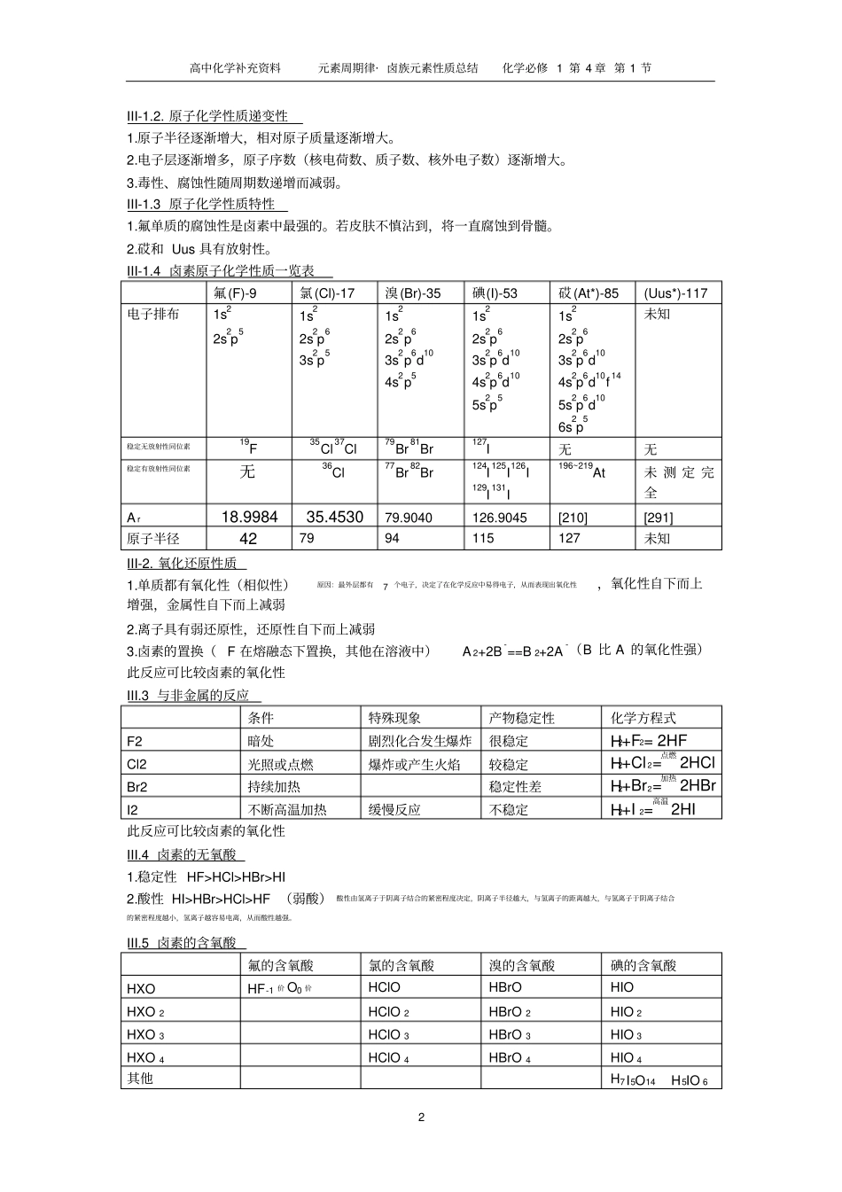 卤族元素性质总结资料_第2页