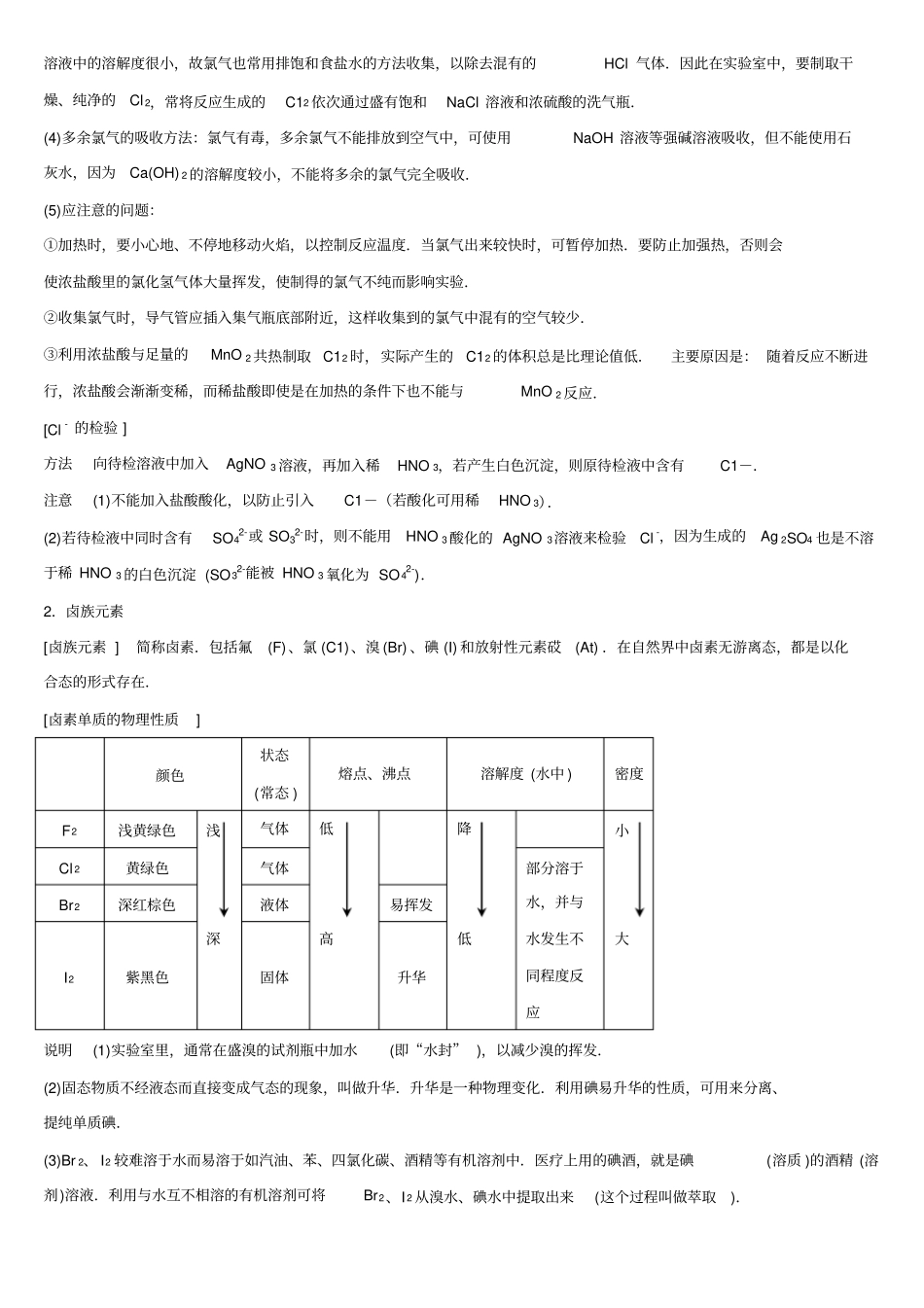 卤素知识点总结_第3页
