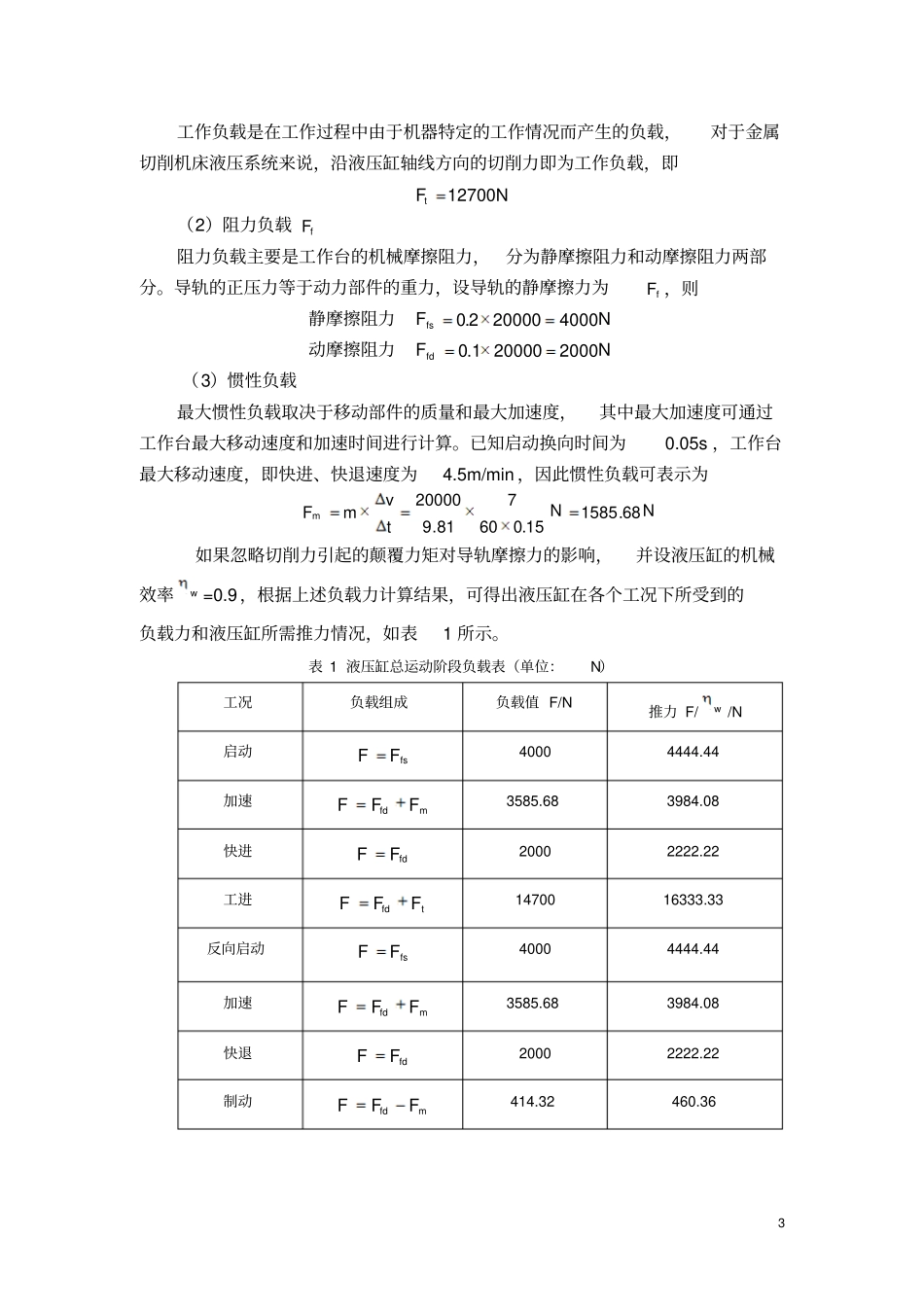 卧式单面多轴钻孔组合机床动力滑台的液压系统的课程设计资料_第3页