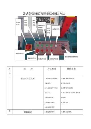 卧式带锯床常见故障及排除方法