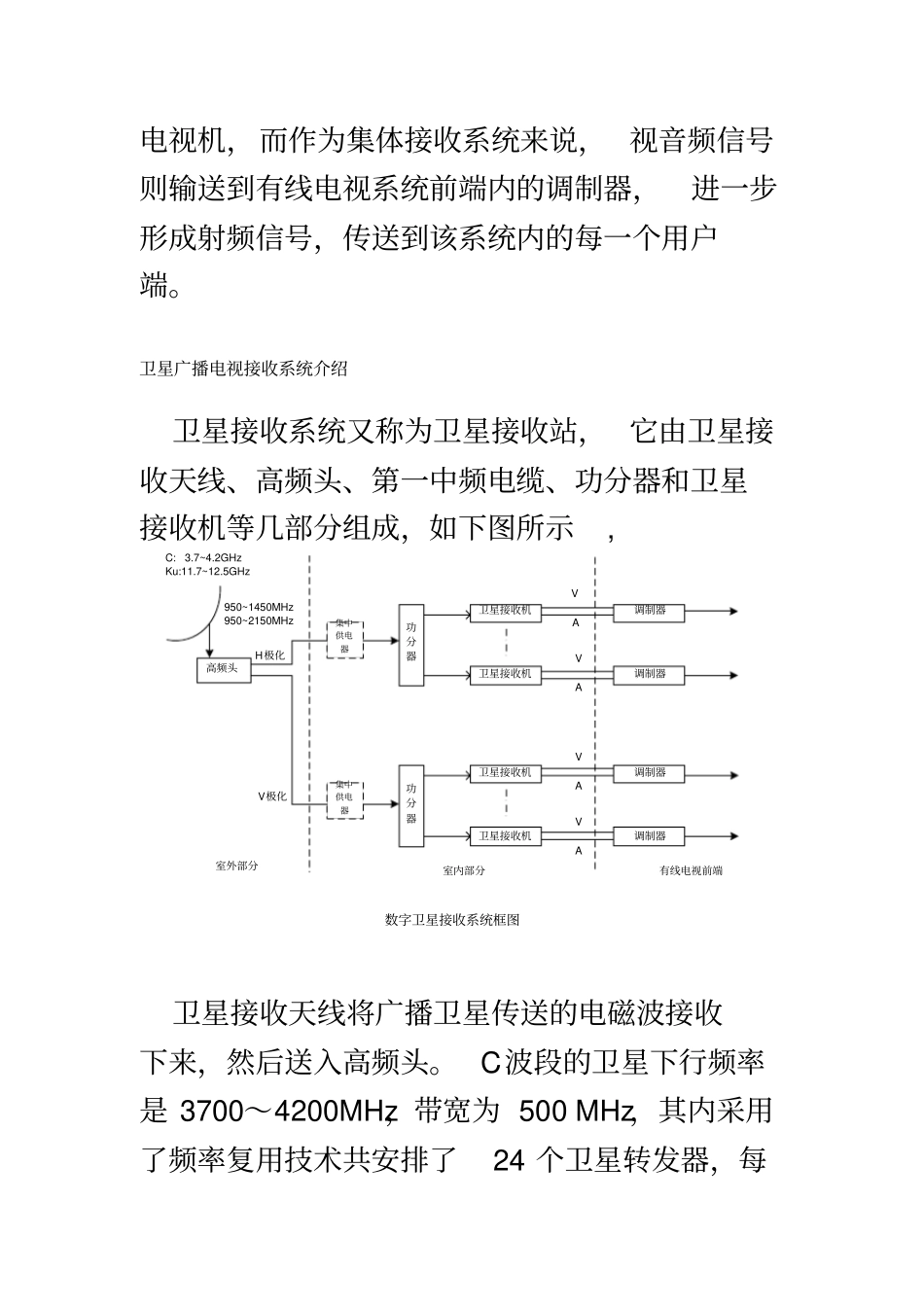 卫星接收系统简介_第3页