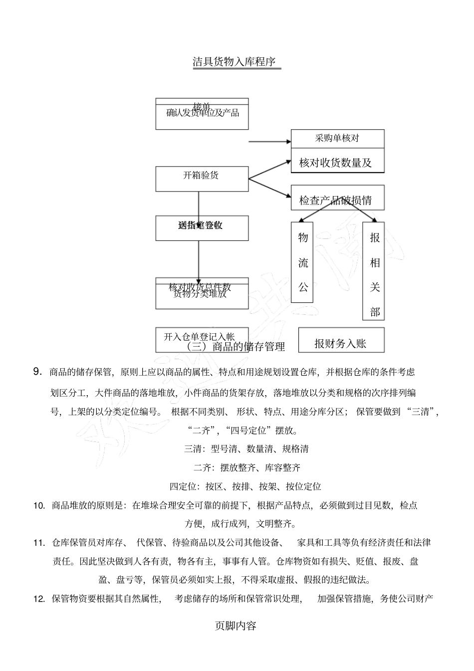 卫浴仓库管理制_第2页