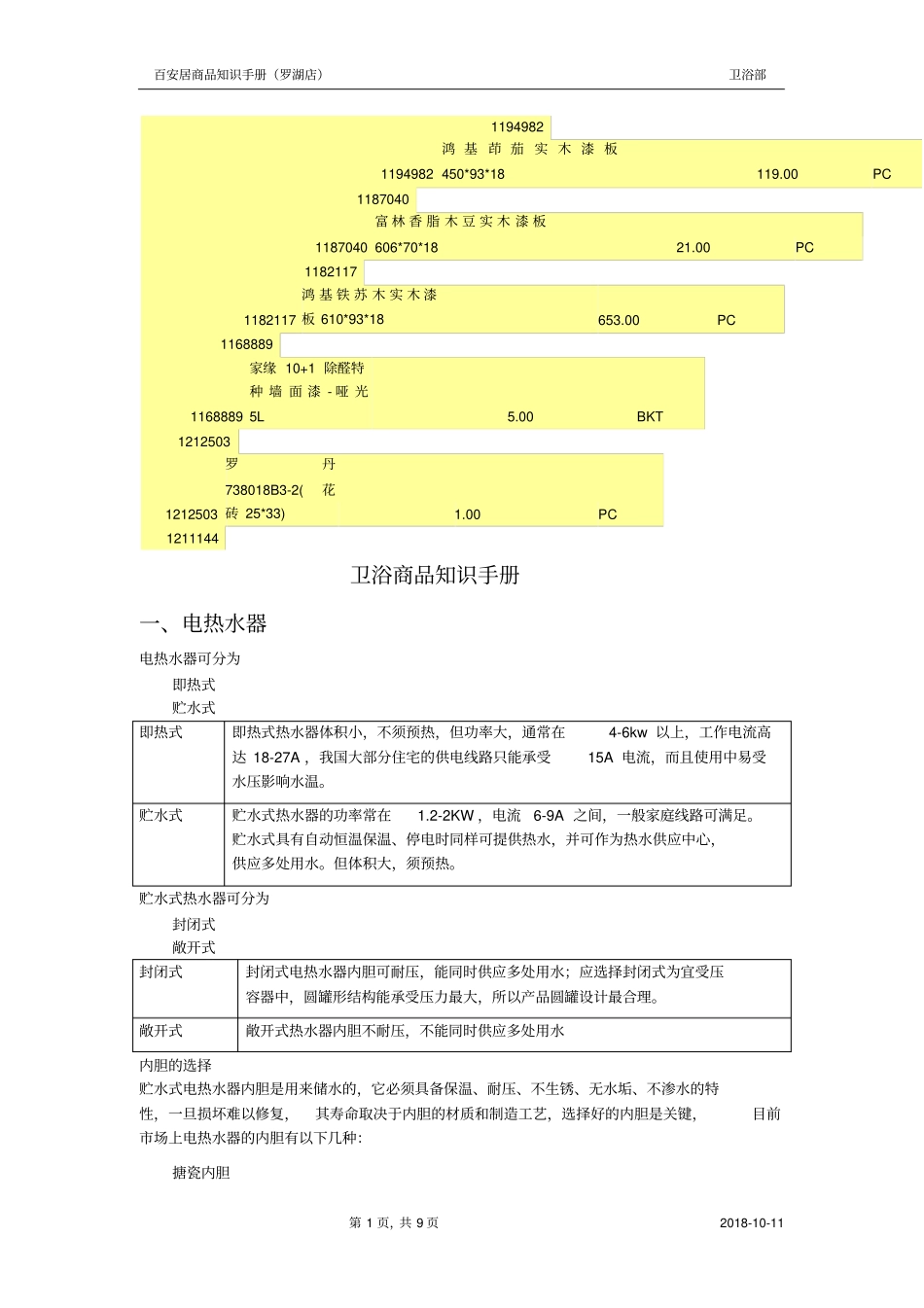 卫浴部商品知识重点讲义资料_第1页