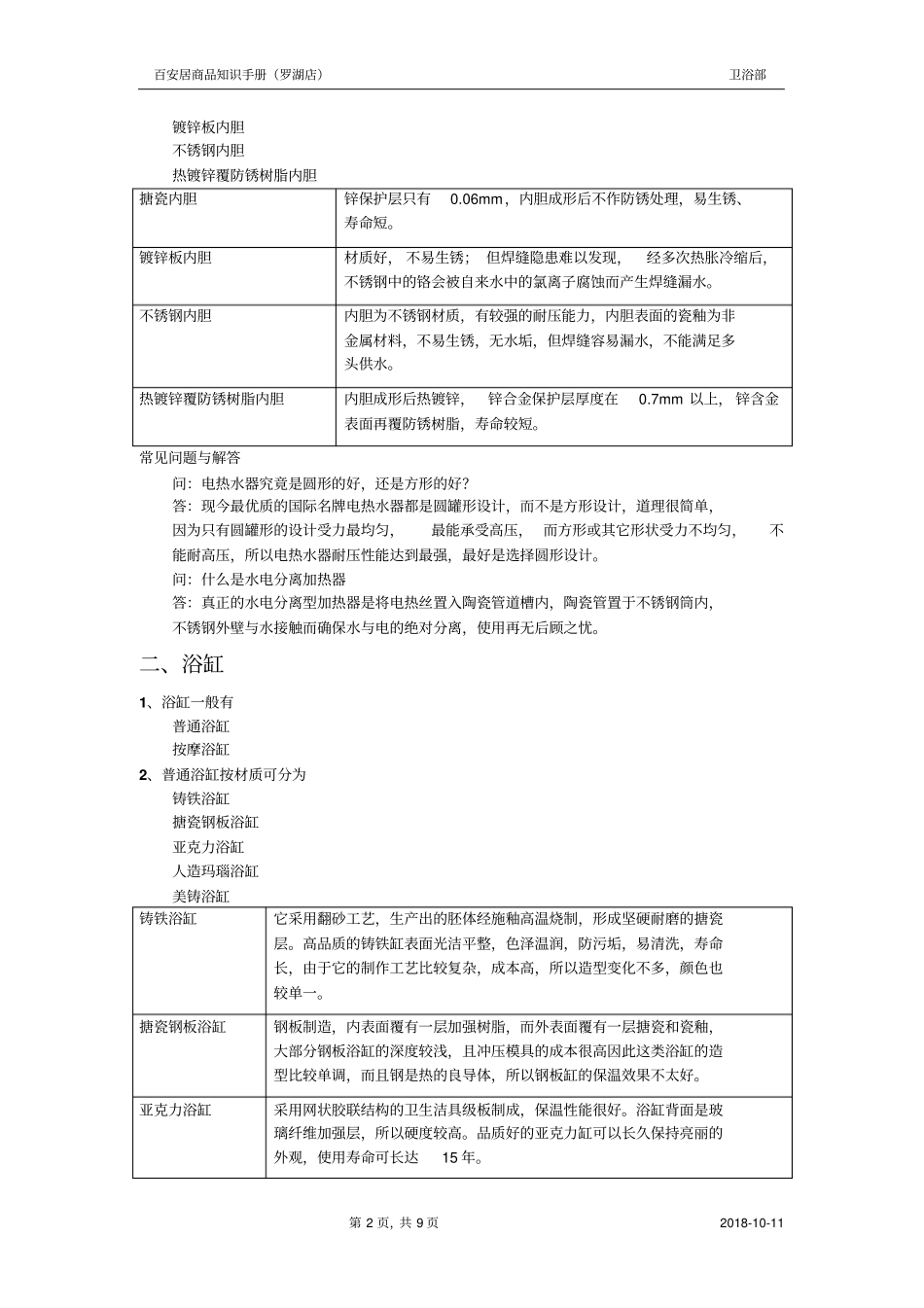 卫浴部商品知识重点讲义资料_第2页
