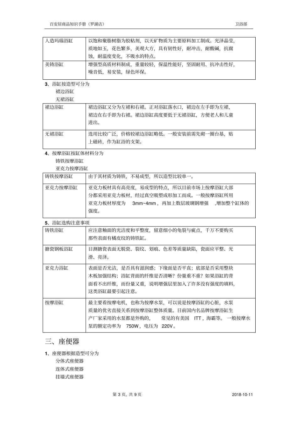 卫浴部商品知识重点讲义资料_第3页