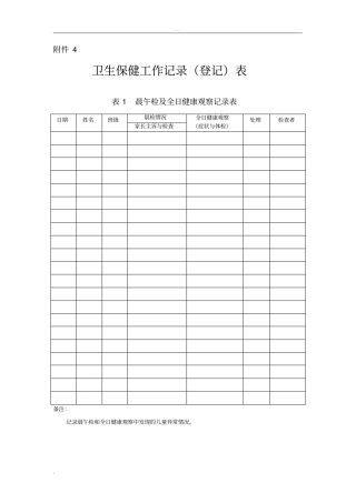 卫生保健工作记录表