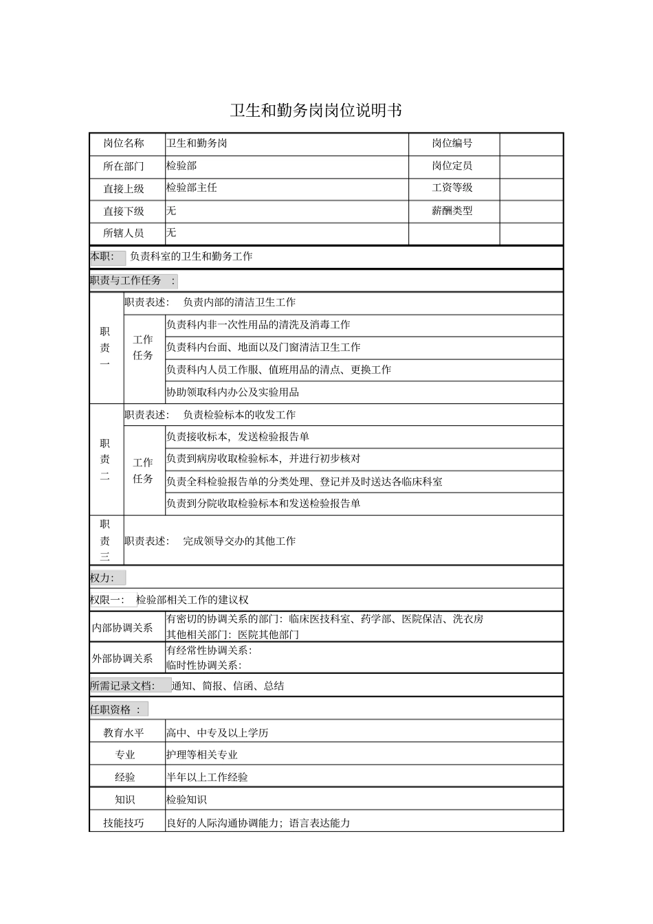 卫生和勤务岗岗位说明书_第1页