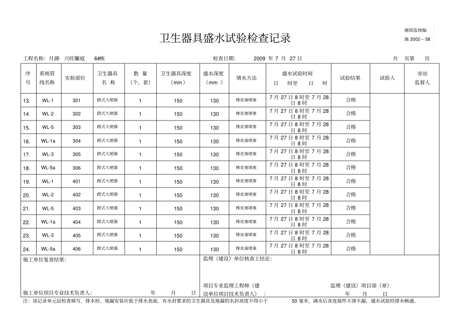 卫生器具盛水试验检查记录月湖栋_第2页